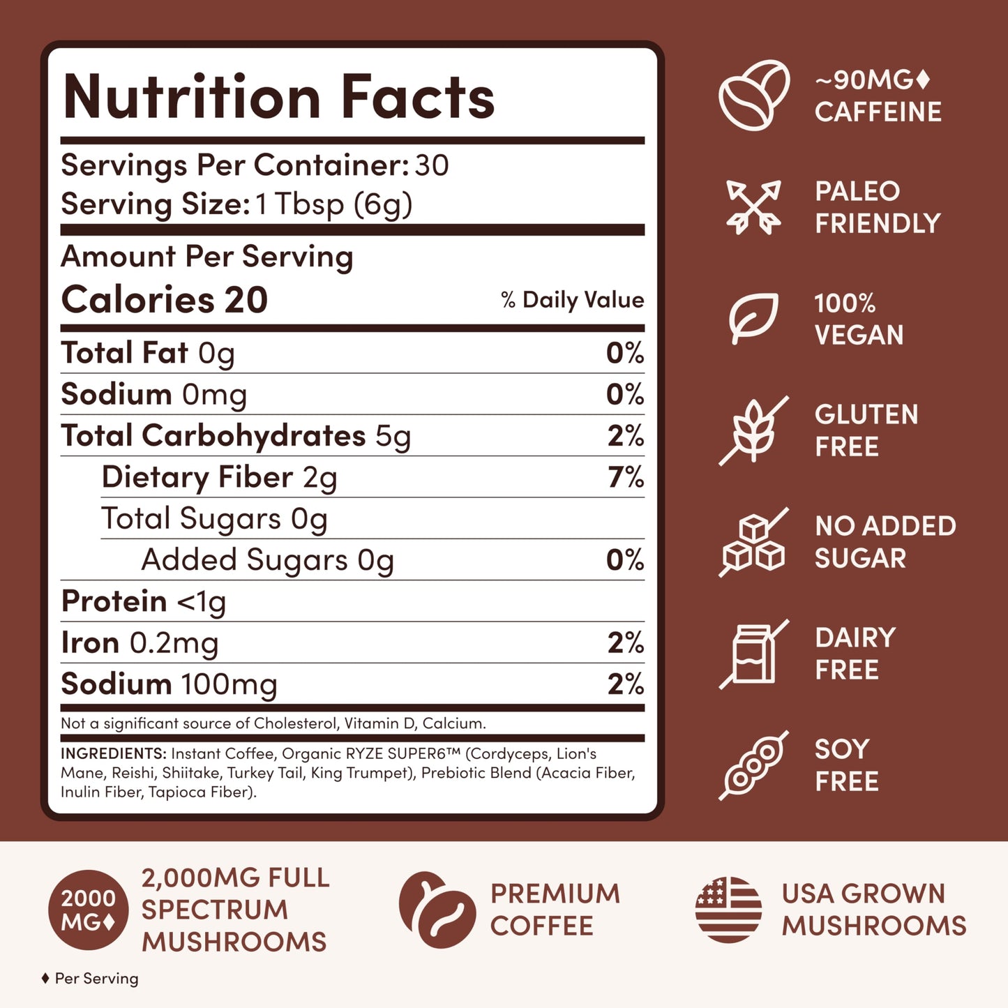 Think Sharper, Move Faster with ACGVA™ Mushroom Coffee.