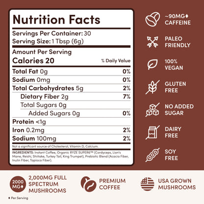 Think Sharper, Move Faster with ACGVA™ Mushroom Coffee.