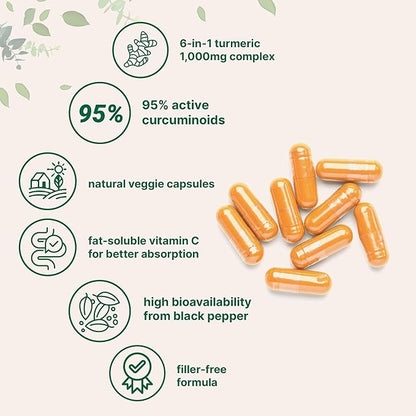 Premium Turmeric Curcumin + BioPerine® – Joint Comfort, Antioxidant & Immune Boost