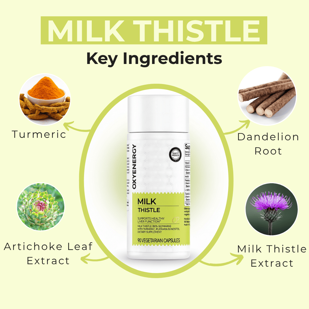 Feel Lighter, Live Brighter with ACGVA™ Milk Thistle.