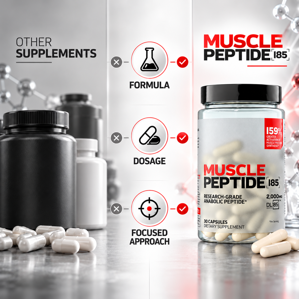 Power Your Potential with ACGVA™ Muscle Peptide 185