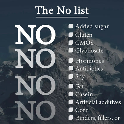 ACGVA™ - Pure Himalayan Shilajit Gold Gummies